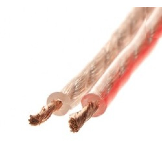 ΚΑΛΩΔΙΟ ΜΕΓΑΦΩΝΙΚΟ ΔΙΑΦΑΝΟ 2Χ1