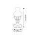 Petronel